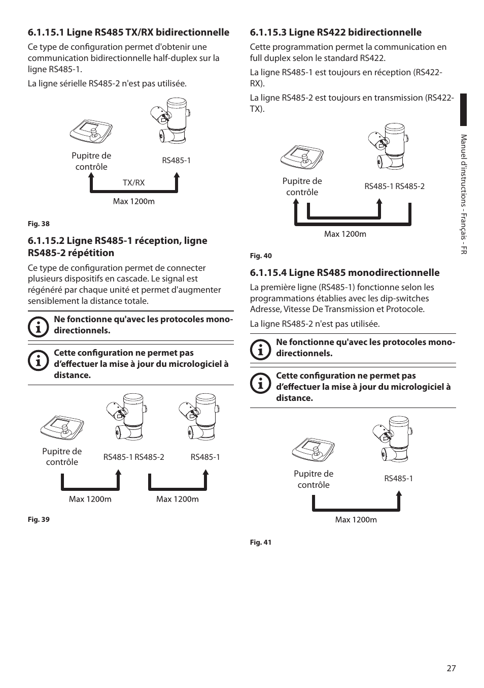 1 ligne rs485 tx/rx bidirectionnelle, 3 ligne rs422 bidirectionnelle, 4 ligne rs485 monodirectionnelle | Videotec MAXIMUS MPXT User Manual | Page 209 / 454