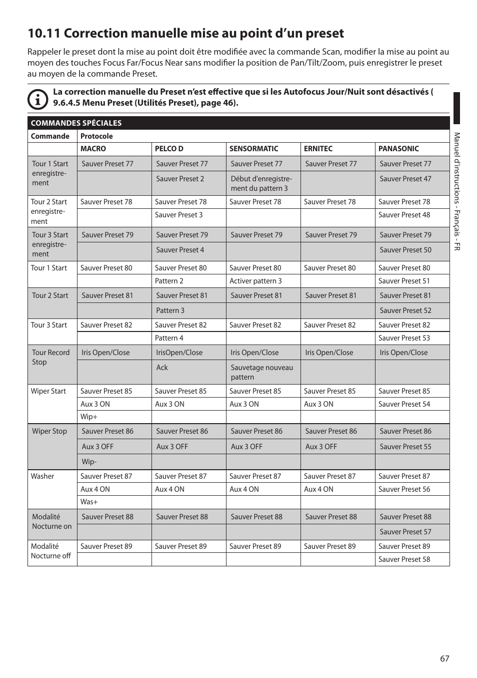 11 correction manuelle mise au point d’un preset | Videotec MAXIMUS MPXT User Manual | Page 249 / 454