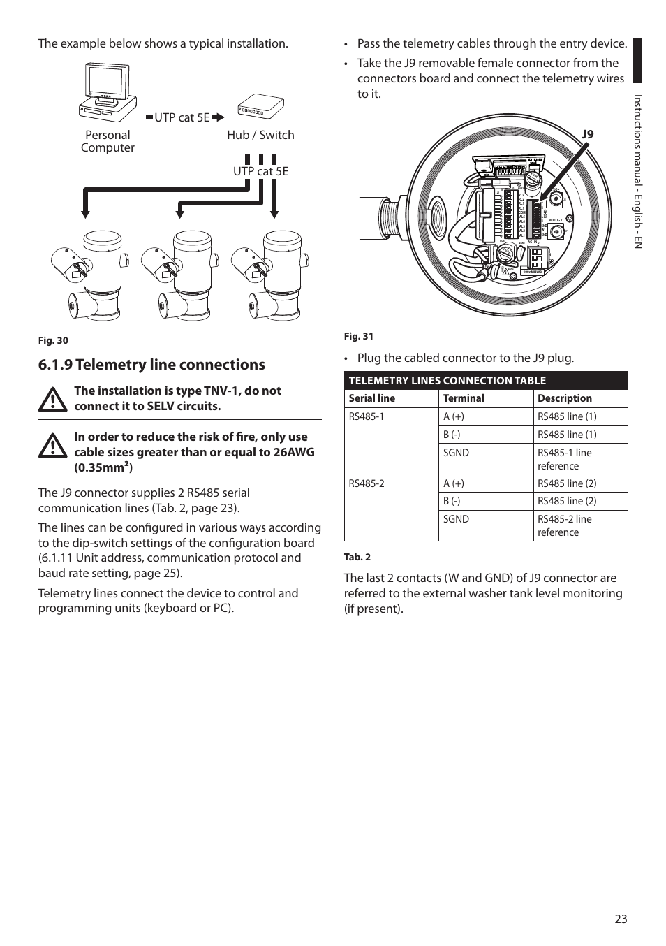 9 telemetry line connections, Plug the cabled connector to the j9 plug, Instruc tions manual - english - en | Videotec MAXIMUS MPXT User Manual | Page 25 / 454