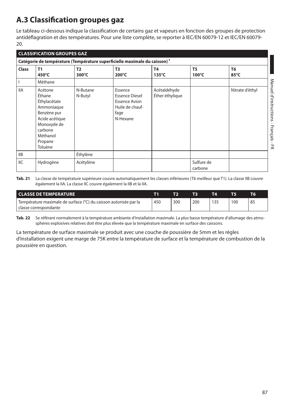 A.3 classification groupes gaz | Videotec MAXIMUS MPXT User Manual | Page 269 / 454