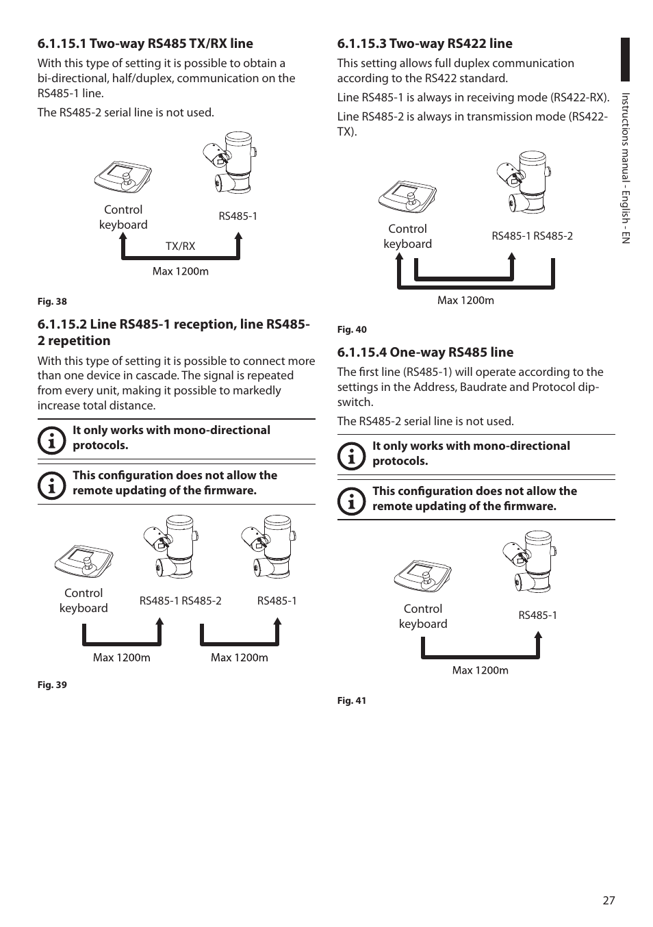 1 two-way rs485 tx/rx line, 2 line rs485-1 reception, line rs485-2 repetition, 3 two-way rs422 line | 4 one-way rs485 line | Videotec MAXIMUS MPXT User Manual | Page 29 / 454