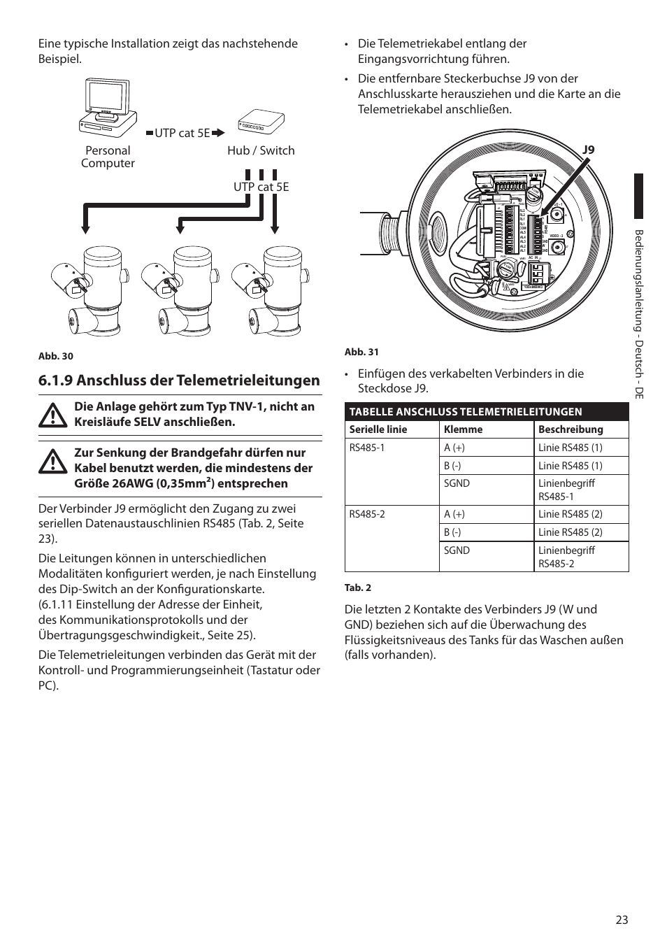 9 anschluss der telemetrieleitungen | Videotec MAXIMUS MPXT User Manual | Page 295 / 454