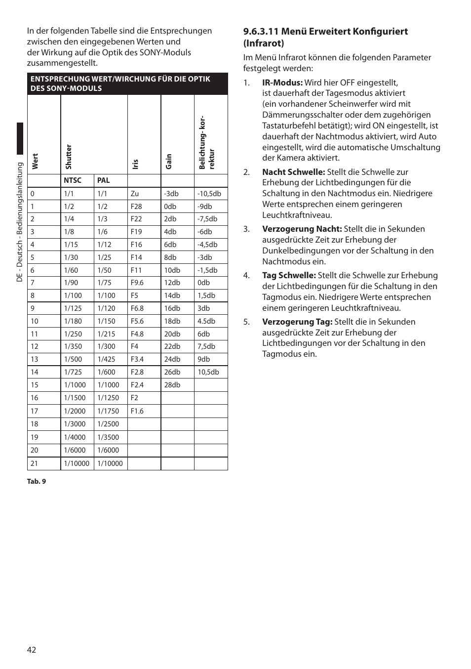 11 menü erweitert konfiguriert (infrarot) | Videotec MAXIMUS MPXT User Manual | Page 314 / 454