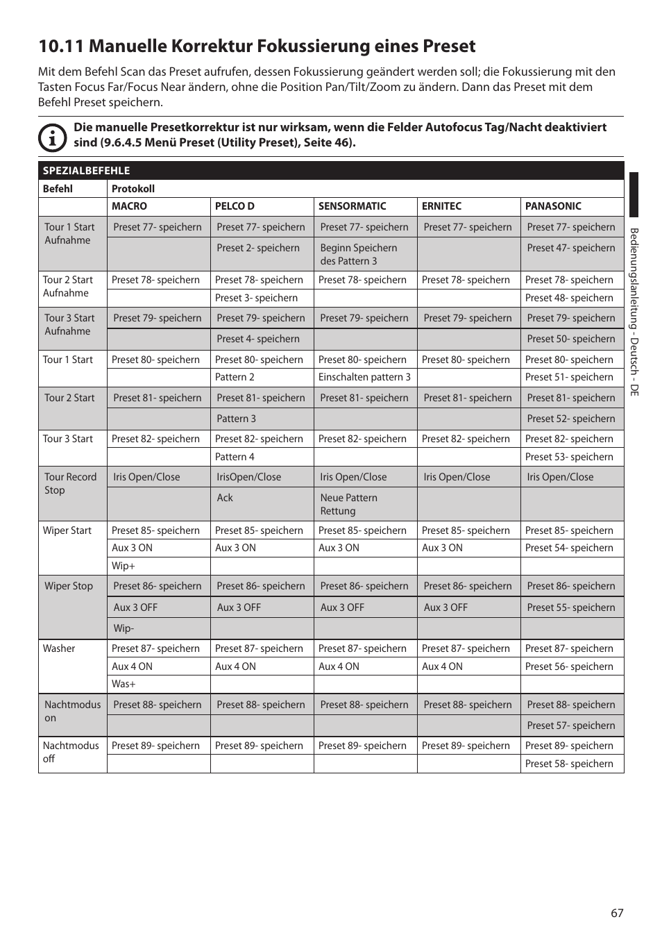 11 manuelle korrektur fokussierung eines preset | Videotec MAXIMUS MPXT User Manual | Page 339 / 454