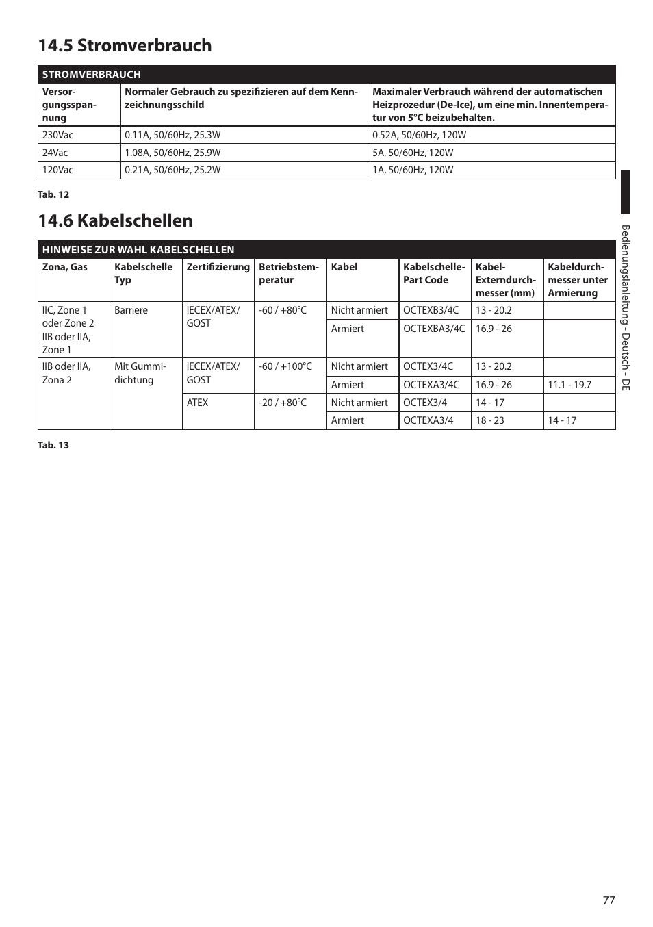 5 stromverbrauch, 6 kabelschellen, 5 stromverbrauch 14.6 kabelschellen | Videotec MAXIMUS MPXT User Manual | Page 349 / 454
