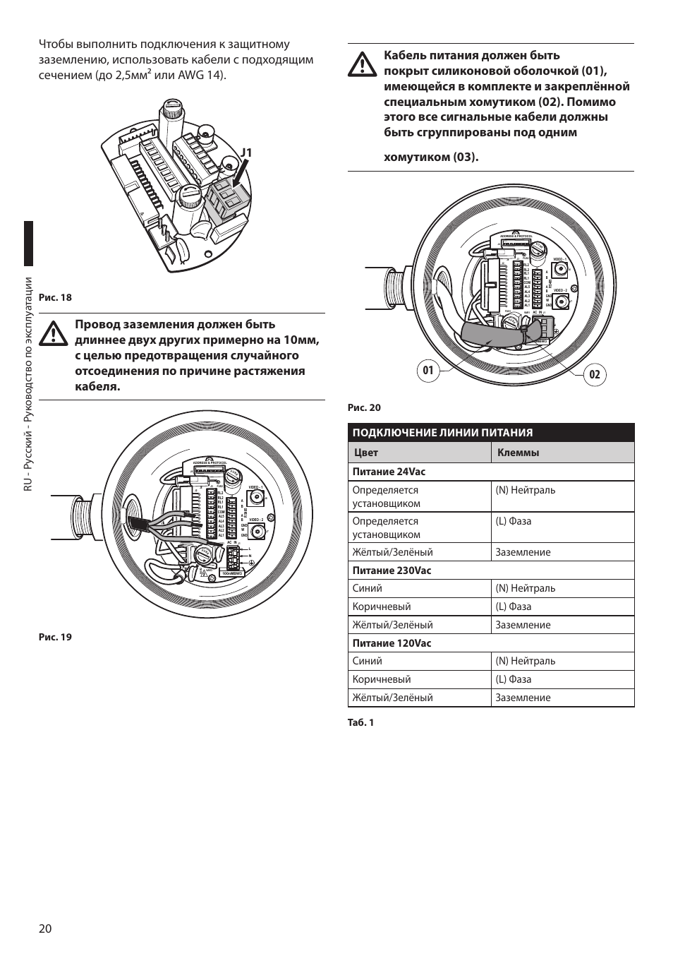 Рис. 18, Рис. 19, Рис. 20 | Таб. 1 | Videotec MAXIMUS MPXT User Manual | Page 382 / 454