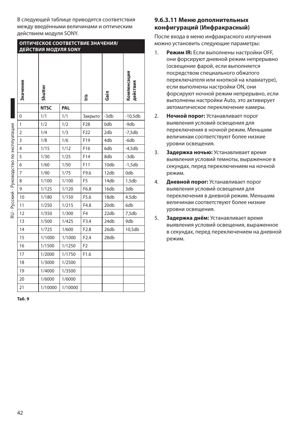 11 меню дополнительных конфигураций (инфракрасный) | Videotec MAXIMUS MPXT User Manual | Page 404 / 454