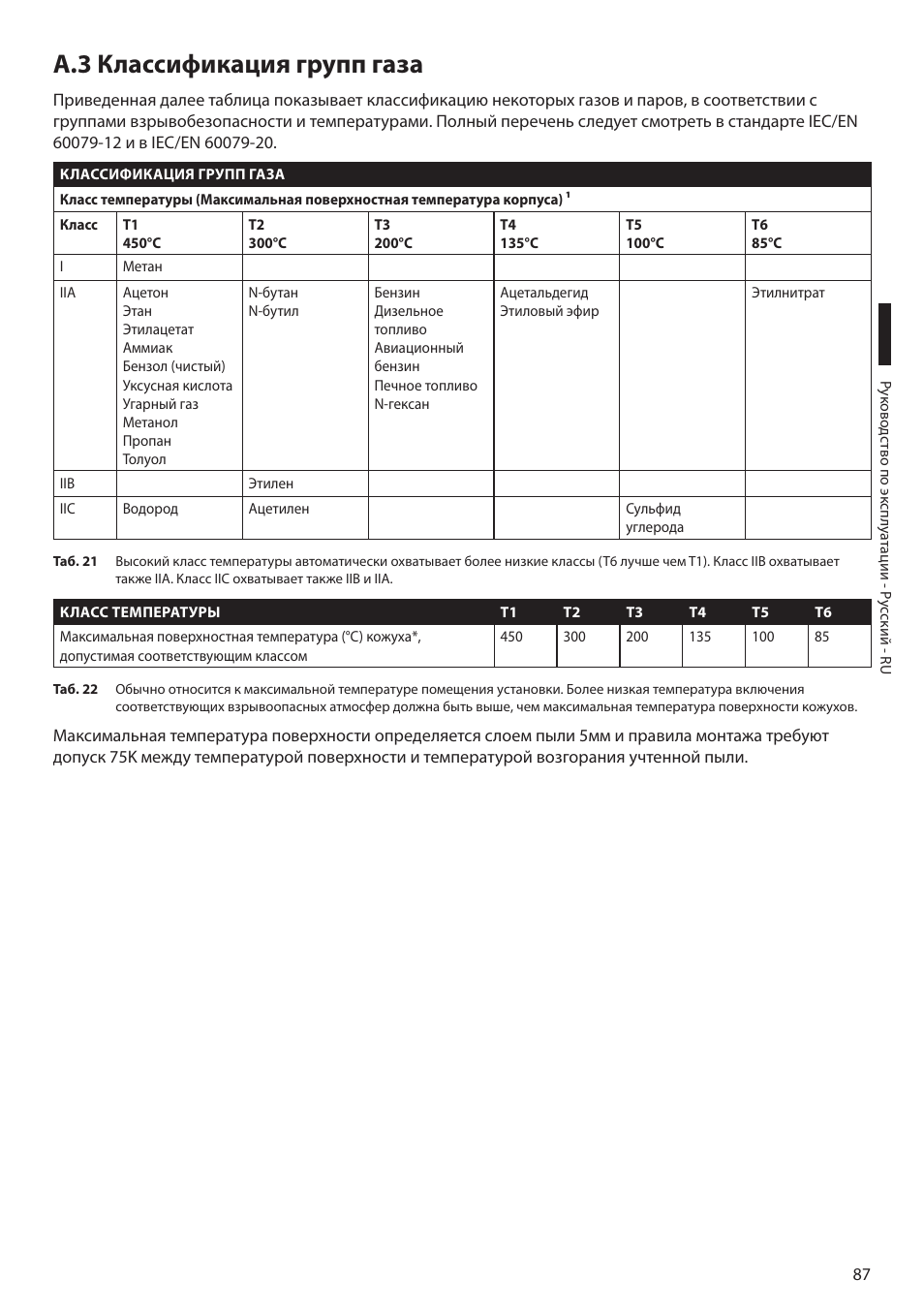 A.3 классификация групп газа | Videotec MAXIMUS MPXT User Manual | Page 449 / 454