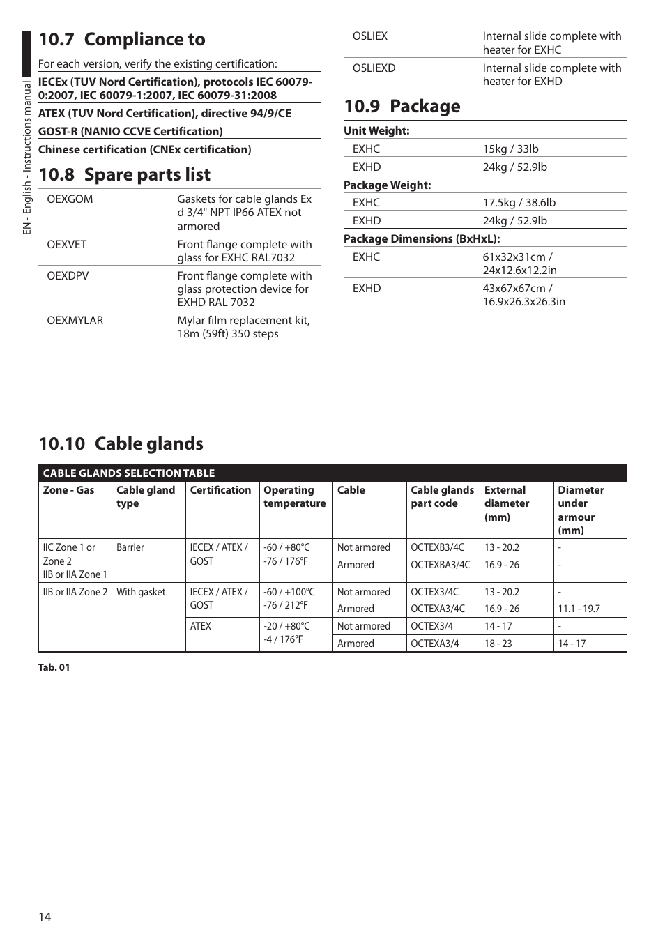 7 compliance to, 8 spare parts list, 9 package | 10 cable glands, 7 compliance to 10.8 spare parts list, 9 package 10.10 cable glands | Videotec EXH User Manual | Page 16 / 114