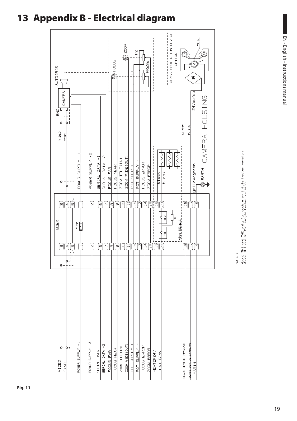 13 appendix b - electrical diagram | Videotec EXH User Manual | Page 21 / 114