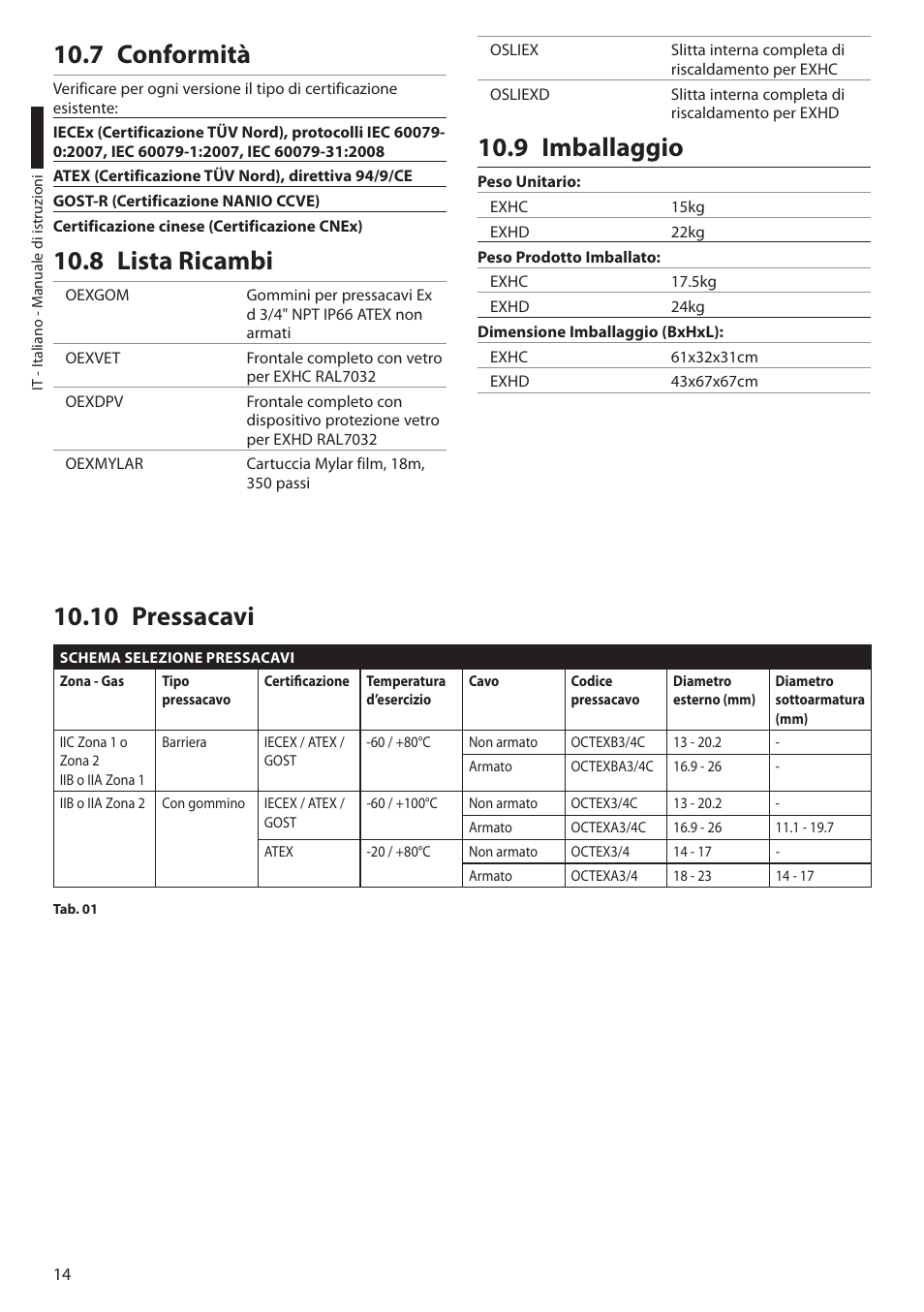 7 conformità, 8 lista ricambi, 9 imballaggio | 10 pressacavi, 7 conformità 10.8 lista ricambi, 9 imballaggio 10.10 pressacavi | Videotec EXH User Manual | Page 38 / 114