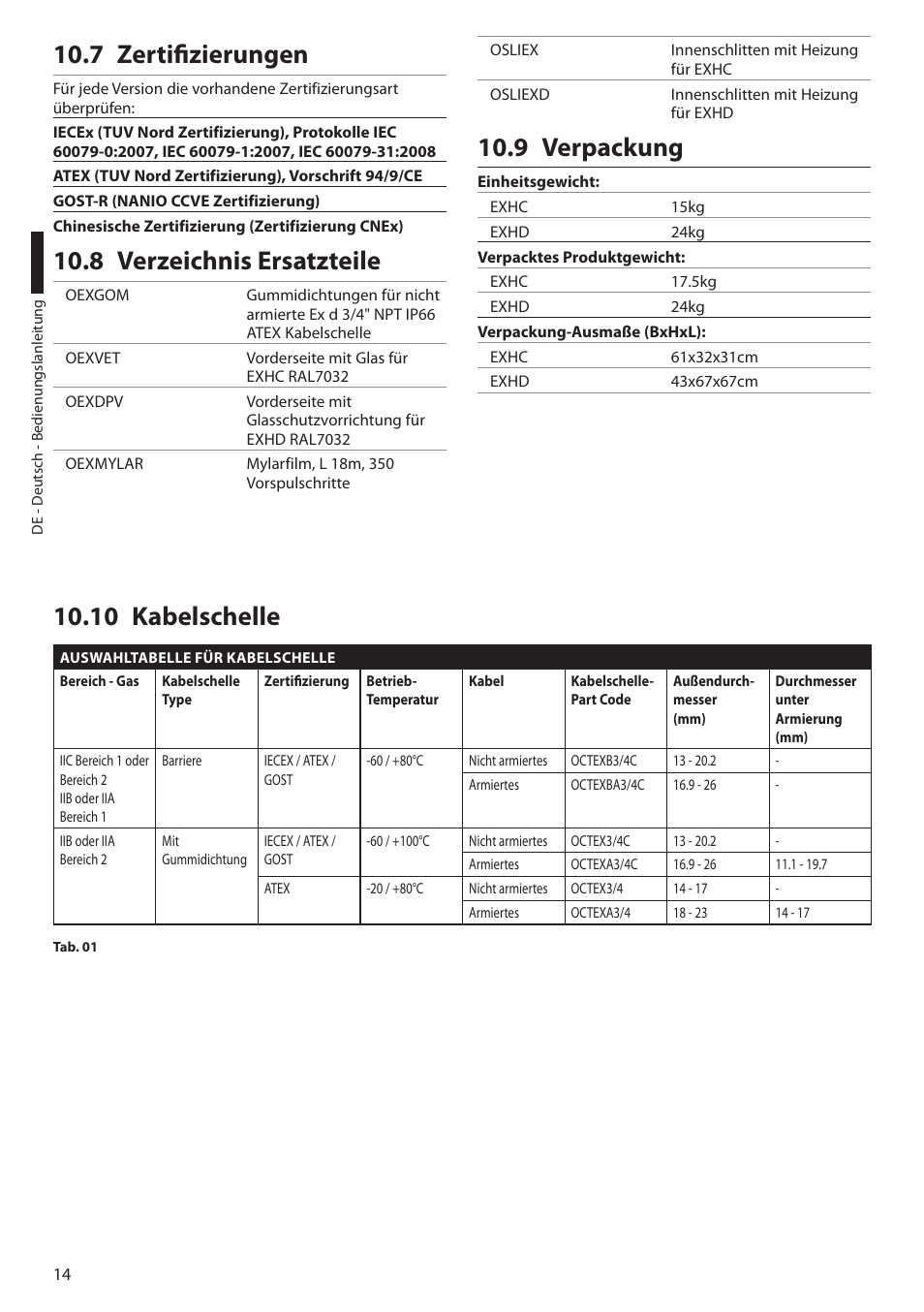 7 zertifizierungen, 8 verzeichnis ersatzteile, 9 verpackung | 10 kabelschelle, 7 zertifizierungen 10.8 verzeichnis ersatzteile, 9 verpackung 10.10 kabelschelle | Videotec EXH User Manual | Page 82 / 114