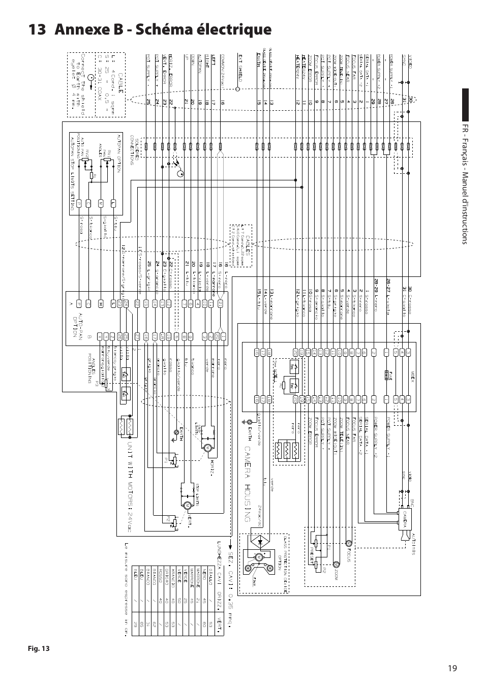 13 annexe b - schéma électrique | Videotec EXPT User Manual | Page 65 / 114