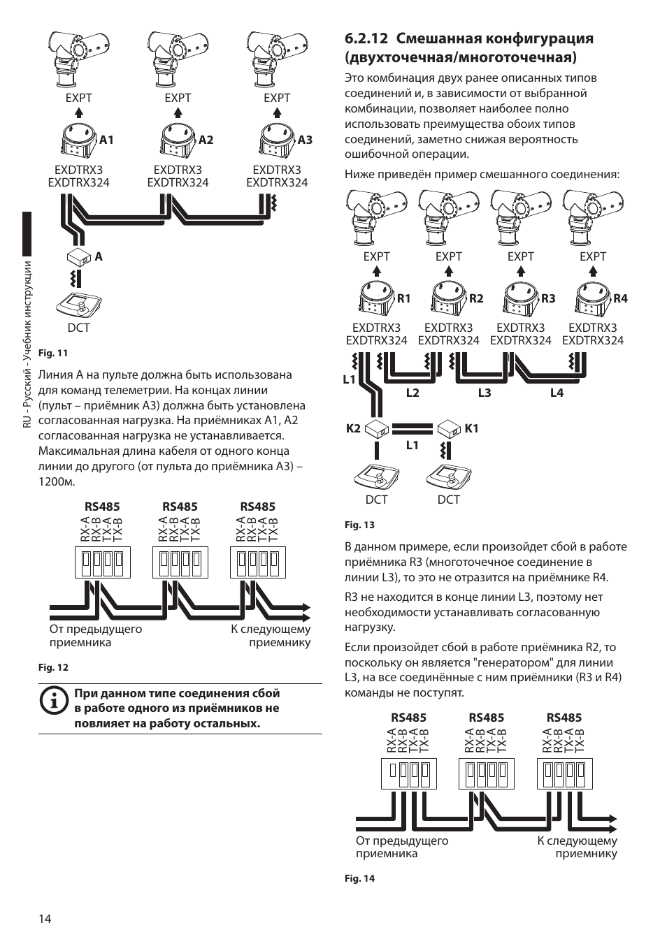 Videotec EXDTRX User Manual | Page 112 / 124