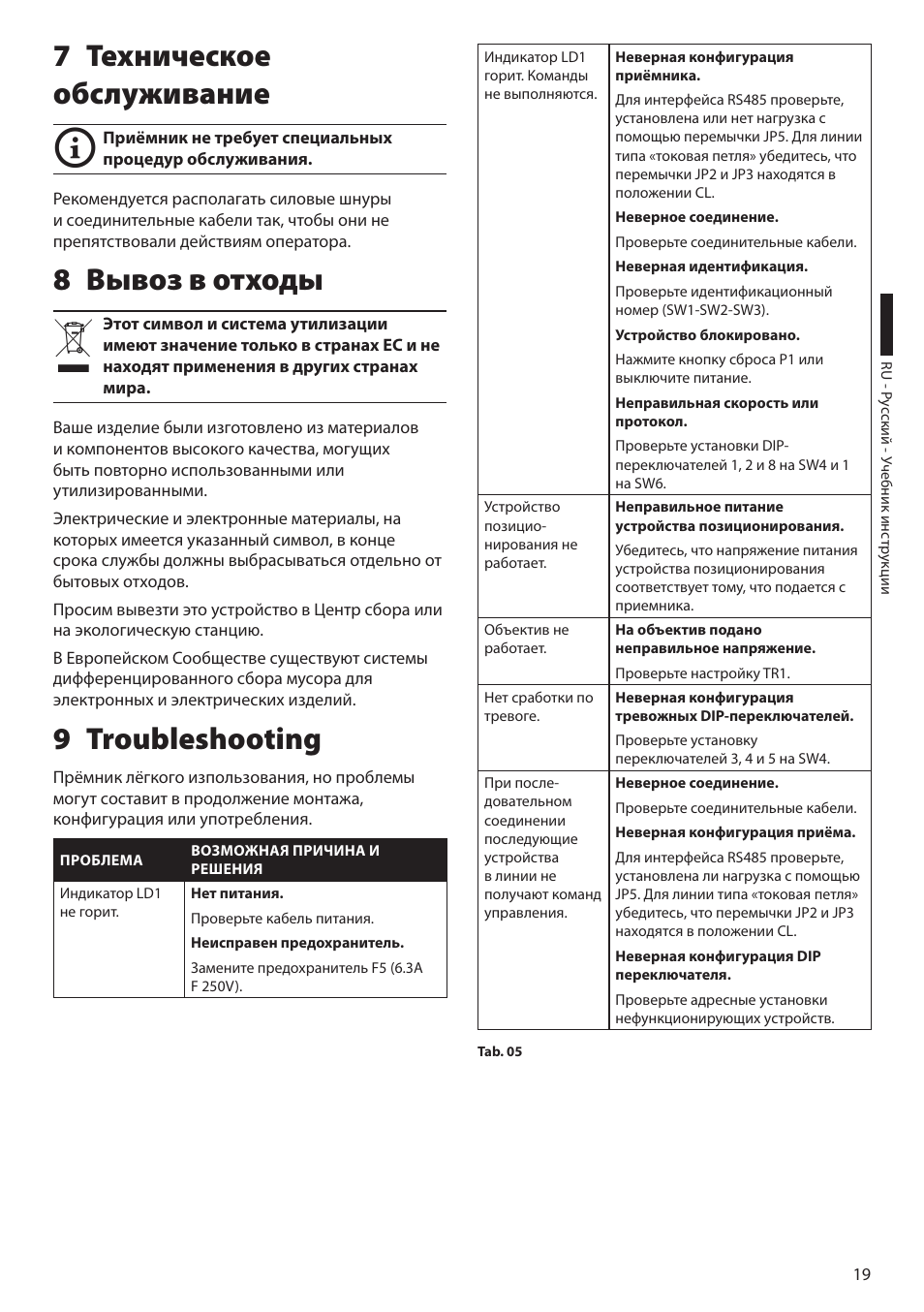 7 техническое обслуживание, 8 вывоз в отходы, 9 troubleshooting | 8 вывоз в отходы 9 troubleshooting | Videotec EXDTRX User Manual | Page 117 / 124