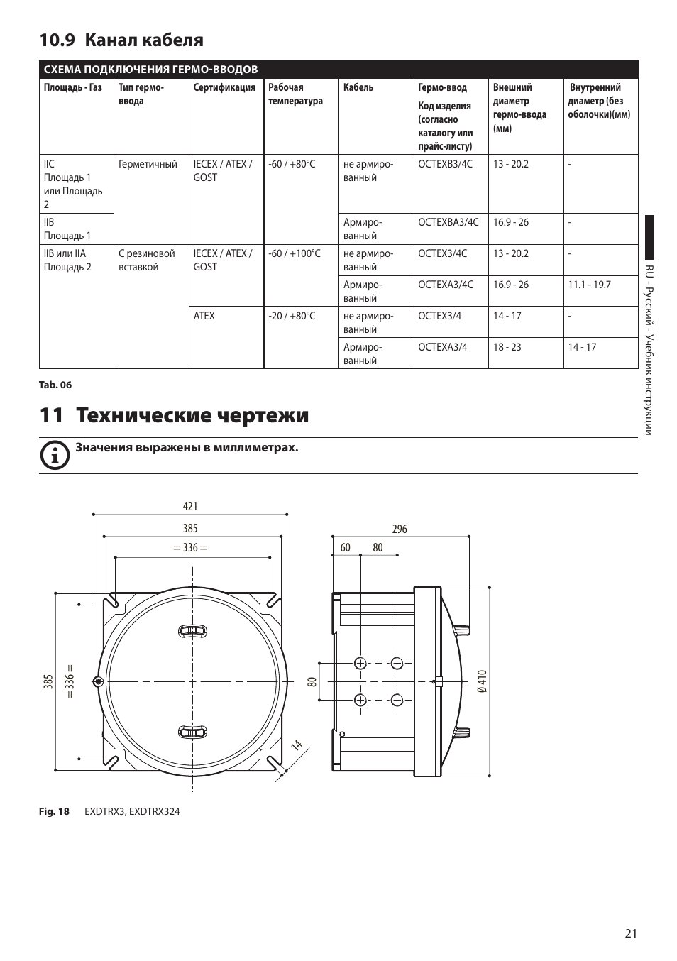 9 канал кабеля, 11 технические чертежи | Videotec EXDTRX User Manual | Page 119 / 124