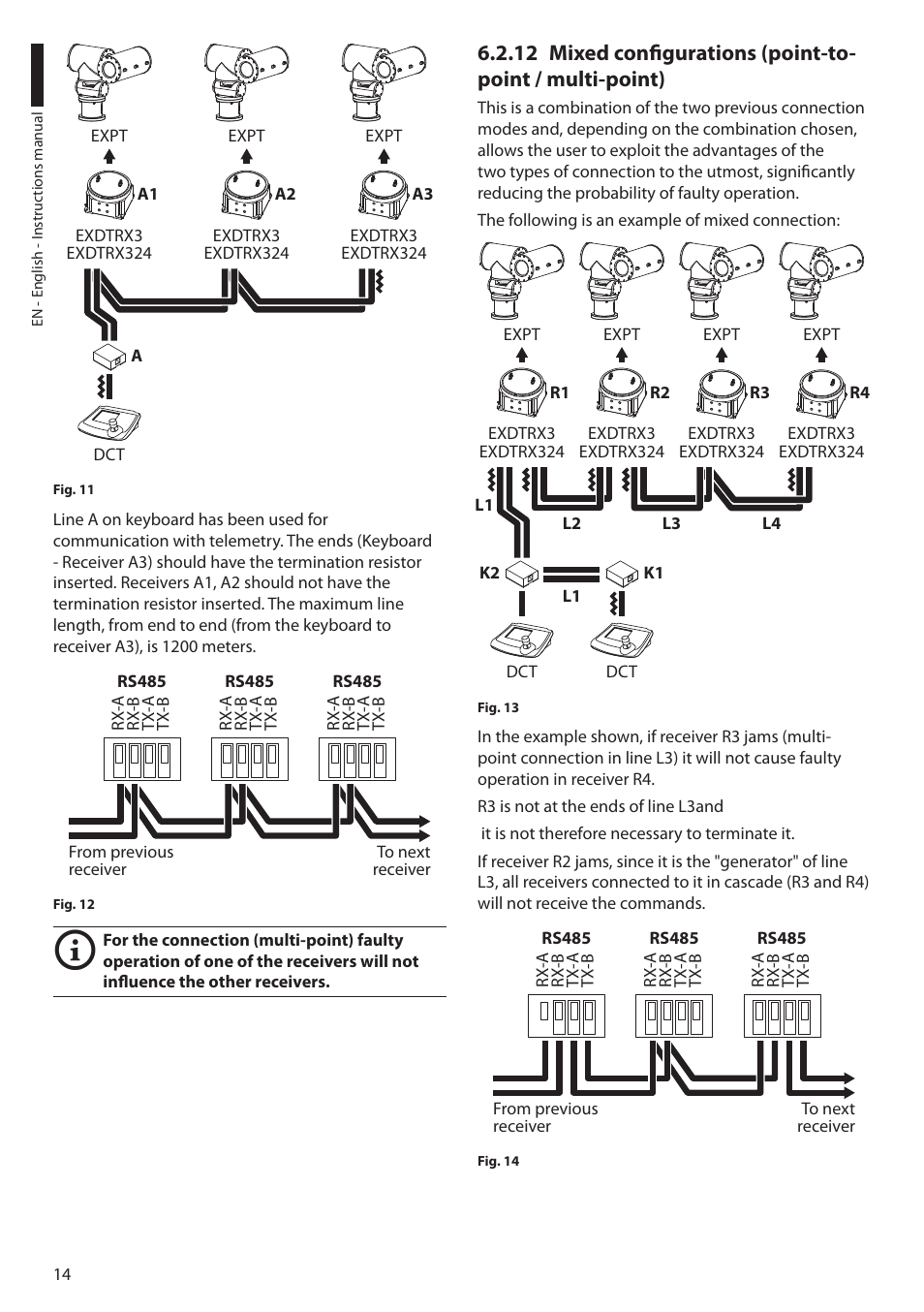 Videotec EXDTRX User Manual | Page 16 / 124