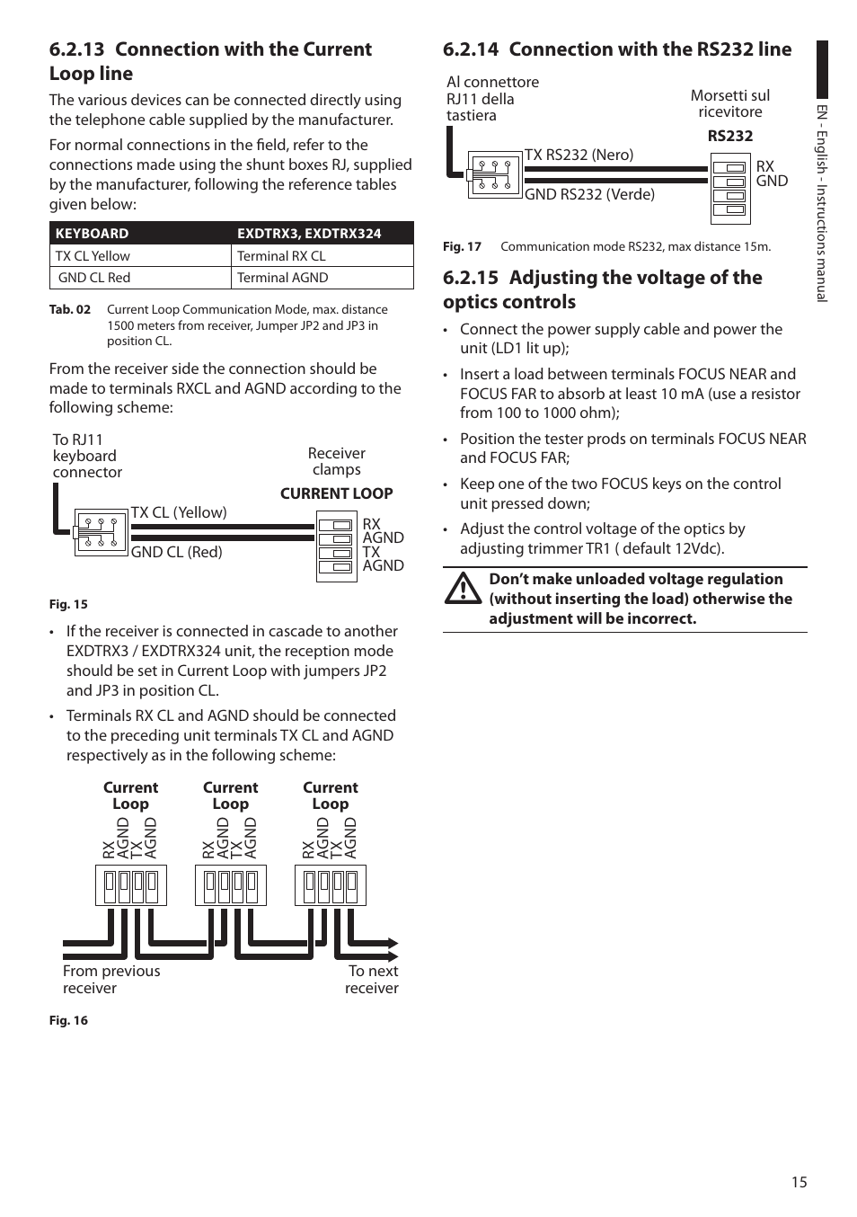 13 connection with the current loop line, 14 connection with the rs232 line, 15 adjusting the voltage of the optics controls | Videotec EXDTRX User Manual | Page 17 / 124