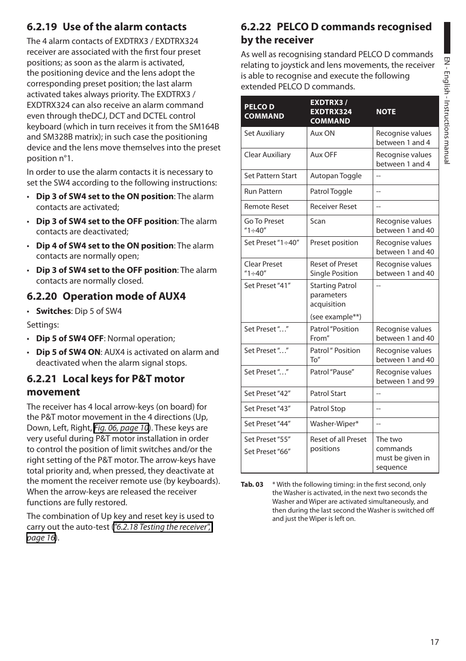 19 use of the alarm contacts, 20 operation mode of aux4, 21 local keys for p&t motor movement | 22 pelco d commands recognised by the receiver | Videotec EXDTRX User Manual | Page 19 / 124