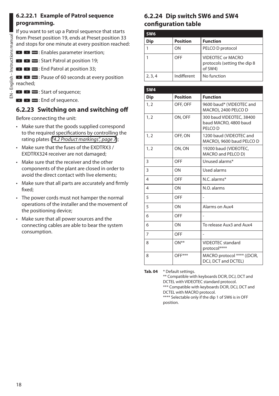 1 example of patrol sequence programming, 23 switching on and switching off, 24 dip switch sw6 and sw4 configuration table | Videotec EXDTRX User Manual | Page 20 / 124