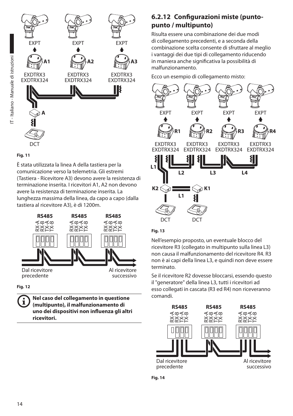 12 configurazioni miste (punto-punto / multipunto) | Videotec EXDTRX User Manual | Page 40 / 124