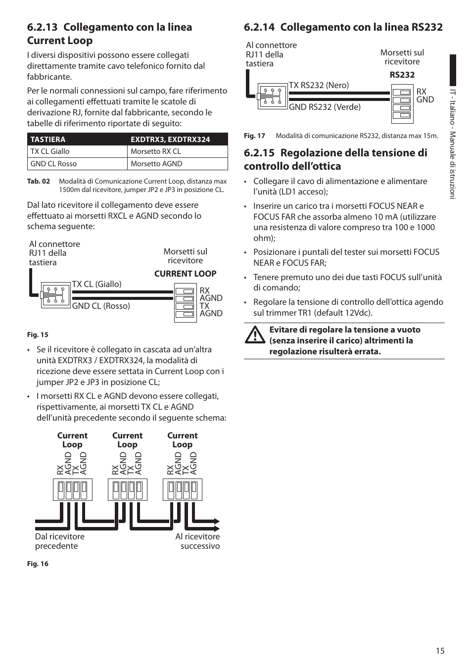 13 collegamento con la linea current loop, 14 collegamento con la linea rs232 | Videotec EXDTRX User Manual | Page 41 / 124