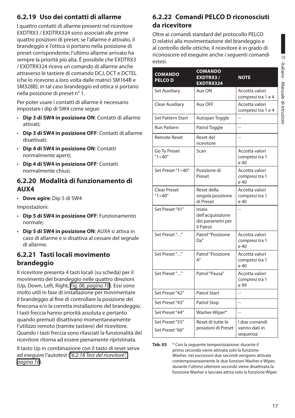 19 uso dei contatti di allarme, 20 modalità di funzionamento di aux4, 21 tasti locali movimento brandeggio | 22 comandi pelco d riconosciuti da ricevitore | Videotec EXDTRX User Manual | Page 43 / 124