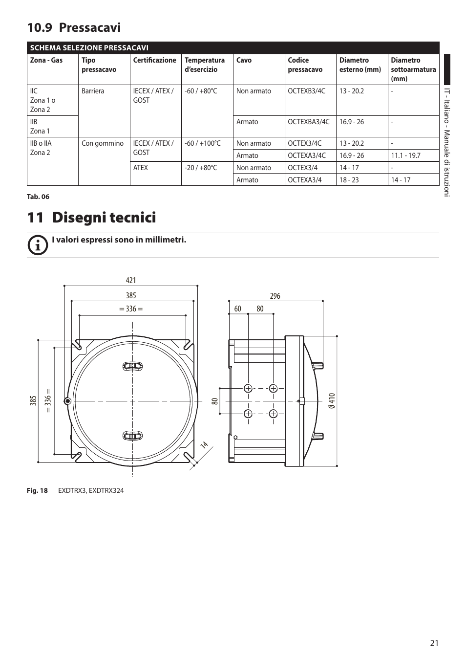 9 pressacavi, 11 disegni tecnici | Videotec EXDTRX User Manual | Page 47 / 124