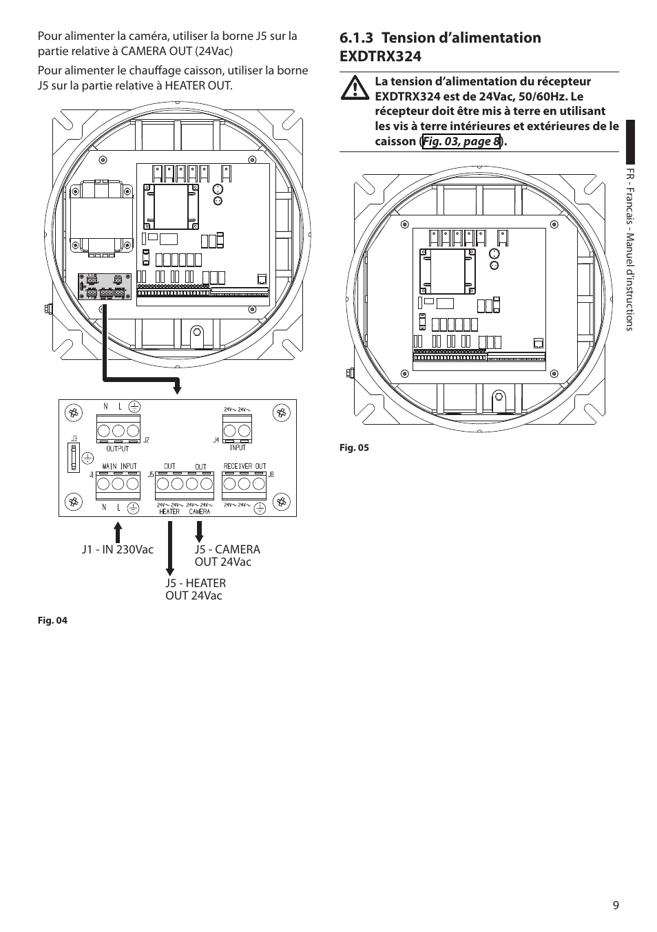 3 tension d’alimentation exdtrx324 | Videotec EXDTRX User Manual | Page 59 / 124