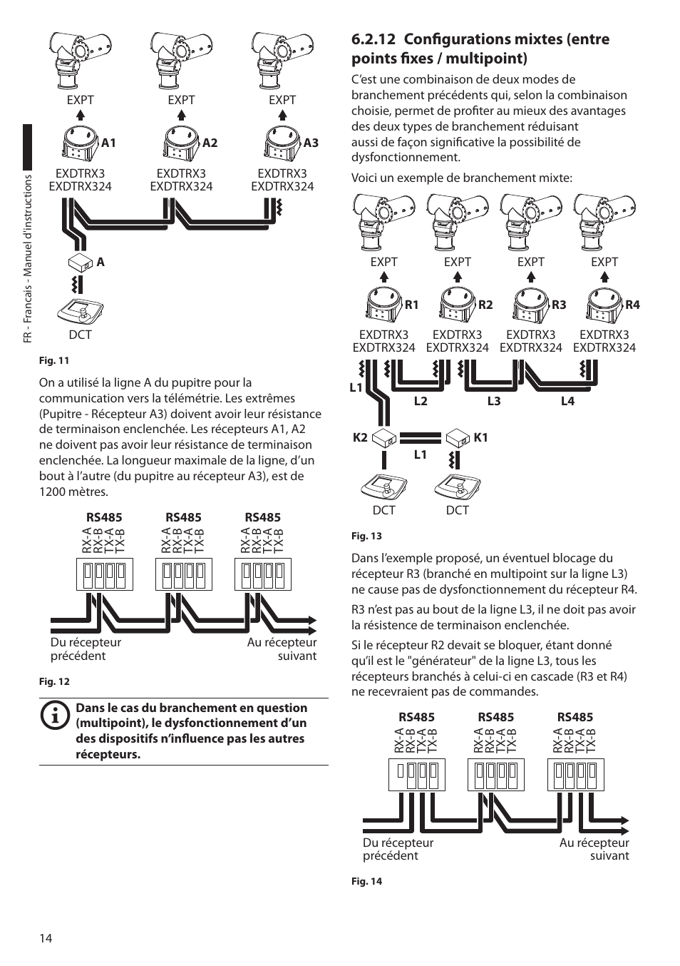 Videotec EXDTRX User Manual | Page 64 / 124