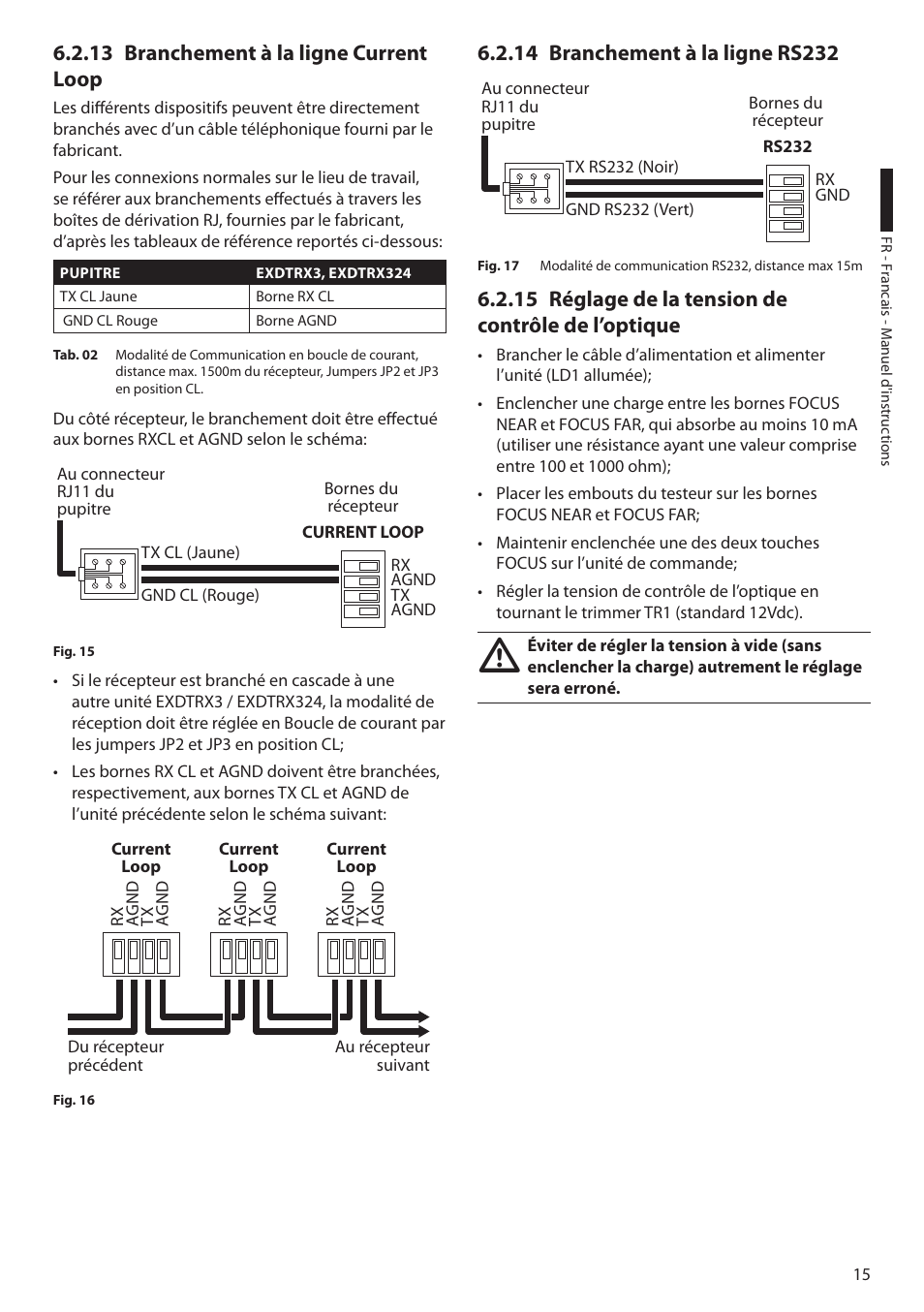 13 branchement à la ligne current loop, 14 branchement à la ligne rs232, 15 réglage de la tension de contrôle de l’optique | Videotec EXDTRX User Manual | Page 65 / 124