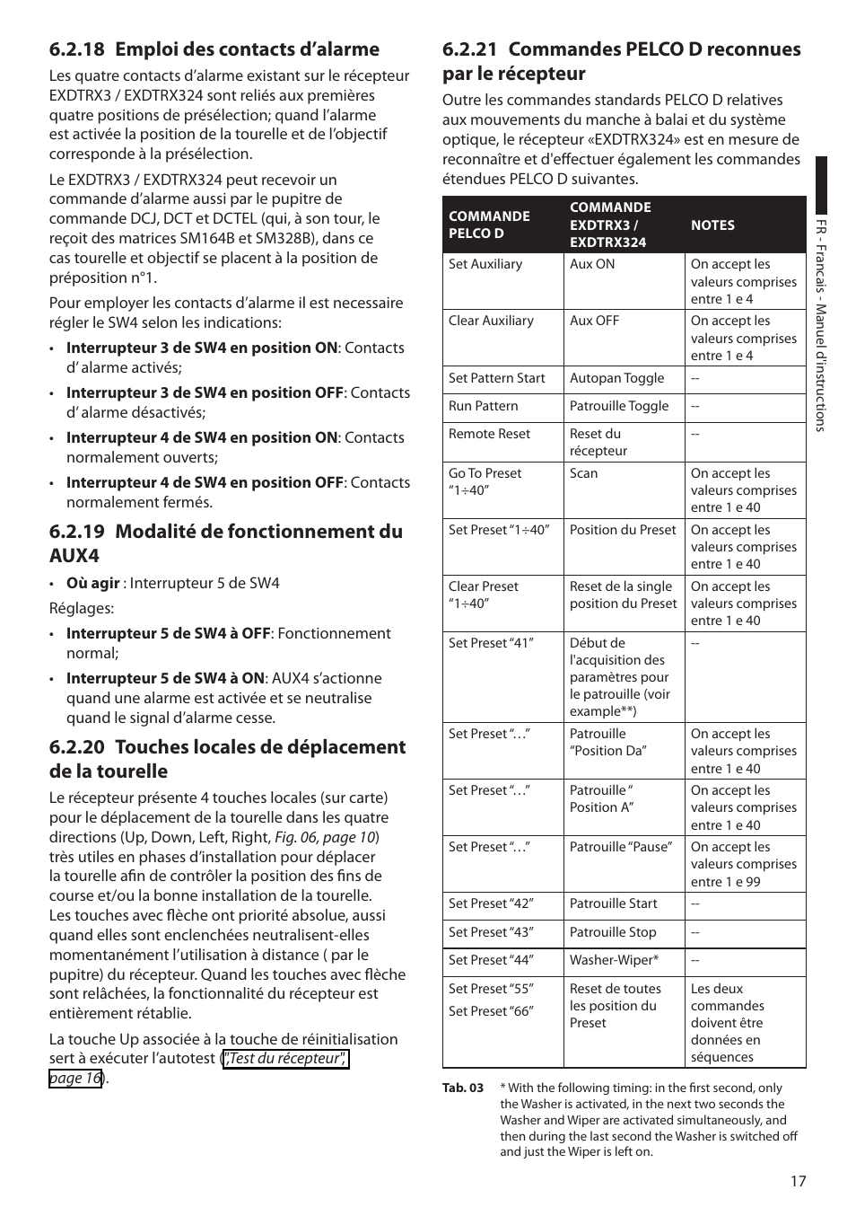 18 emploi des contacts d’alarme, 19 modalité de fonctionnement du aux4, 20 touches locales de déplacement de la tourelle | 21 commandes pelco d reconnues par le récepteur | Videotec EXDTRX User Manual | Page 67 / 124