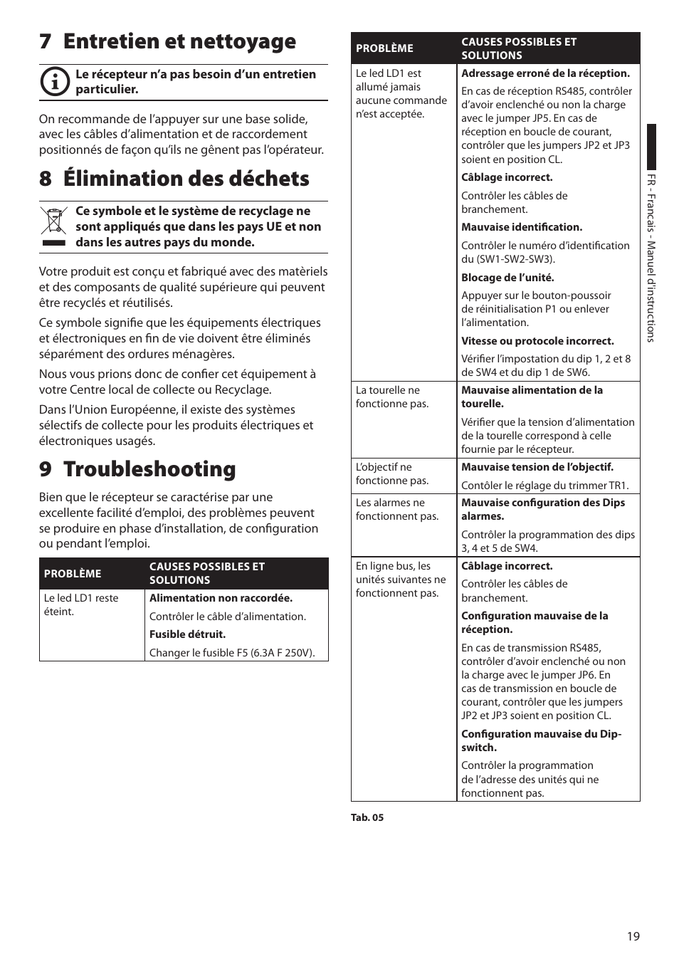 7 entretien et nettoyage, 8 élimination des déchets, 9 troubleshooting | 8 élimination des déchets 9 troubleshooting | Videotec EXDTRX User Manual | Page 69 / 124