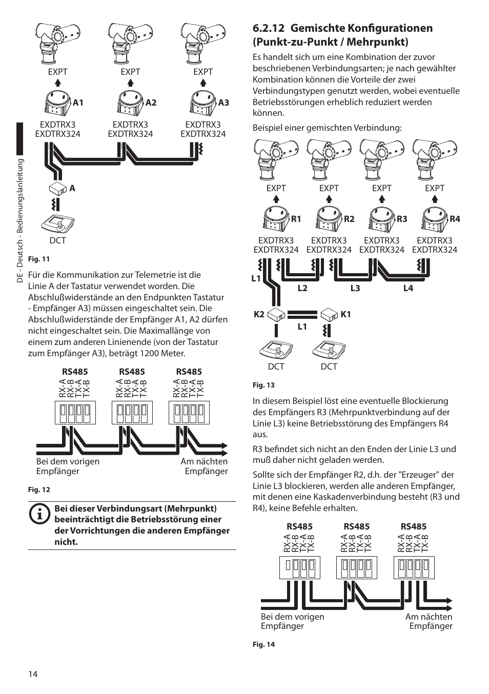 Videotec EXDTRX User Manual | Page 88 / 124