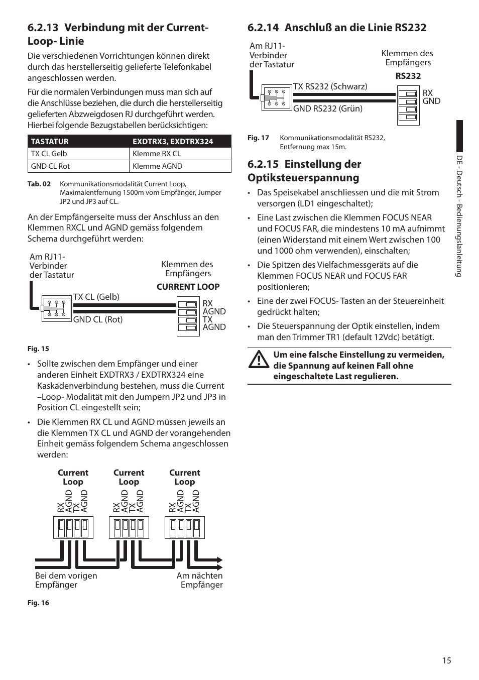 13 verbindung mit der current- loop- linie, 14 anschluß an die linie rs232, 15 einstellung der optiksteuerspannung | Videotec EXDTRX User Manual | Page 89 / 124