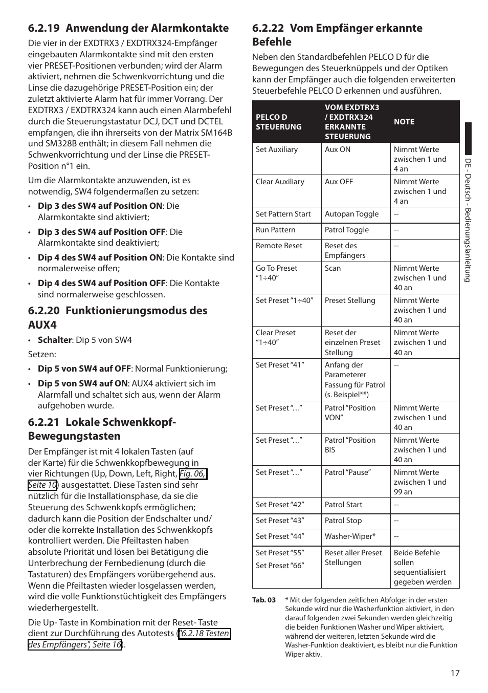 19 anwendung der alarmkontakte, 20 funktionierungsmodus des aux4, 21 lokale schwenkkopf- bewegungstasten | 22 vom empfänger erkannte befehle | Videotec EXDTRX User Manual | Page 91 / 124