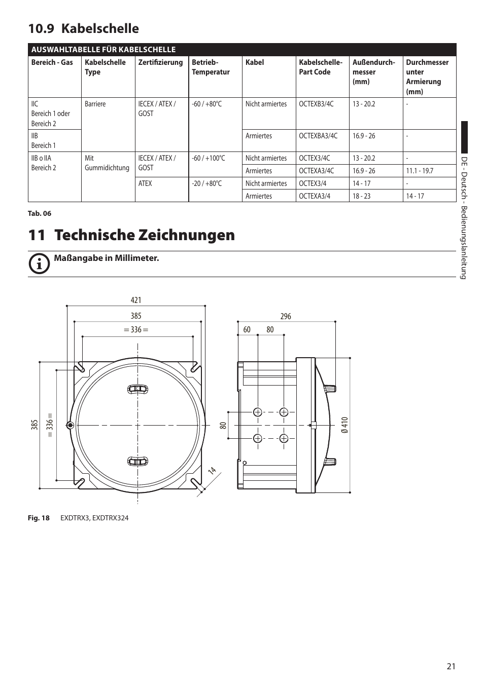 9 kabelschelle, 11 technische zeichnungen | Videotec EXDTRX User Manual | Page 95 / 124