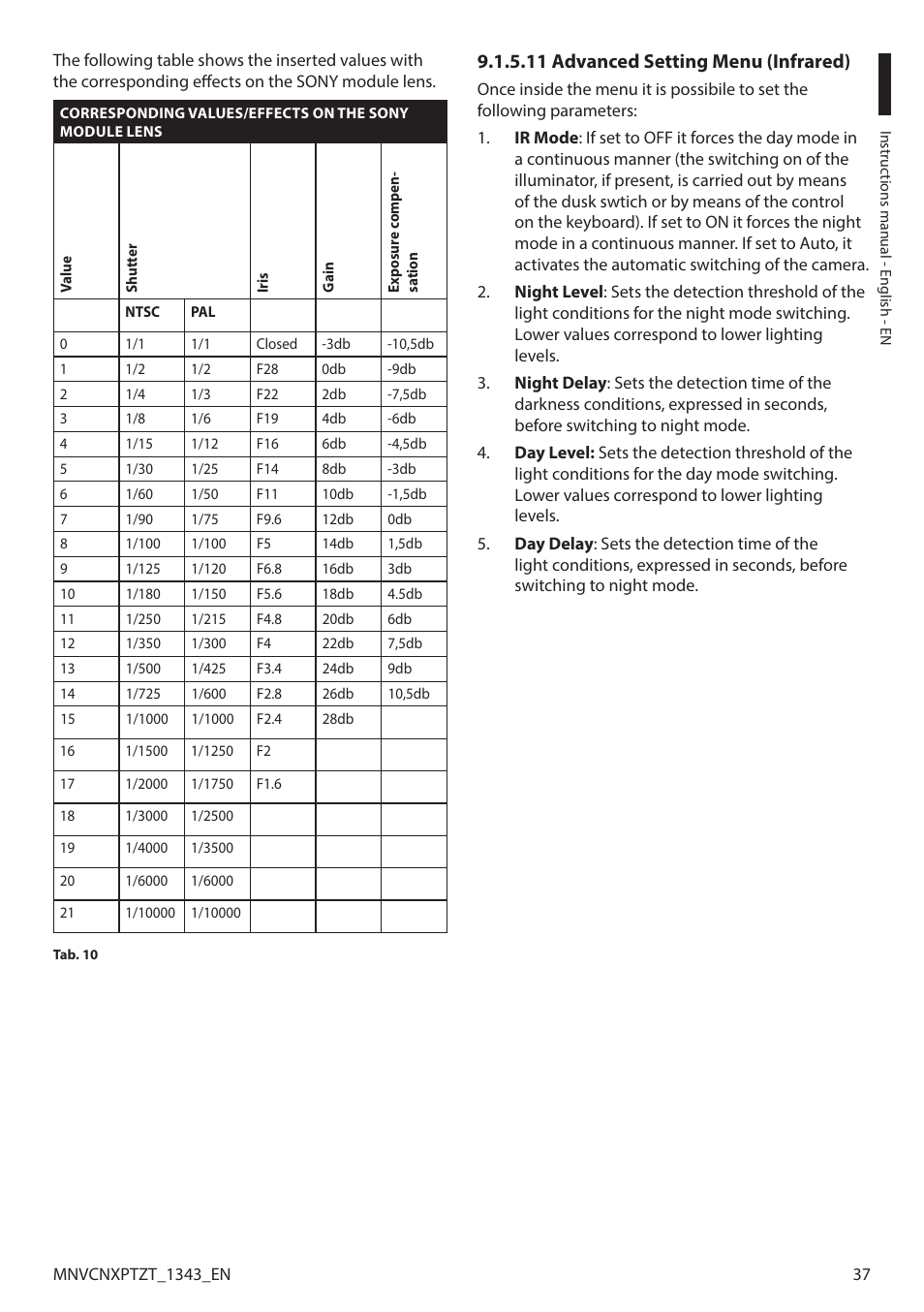11 advanced setting menu (infrared) | Videotec NXPTZT User Manual | Page 37 / 76