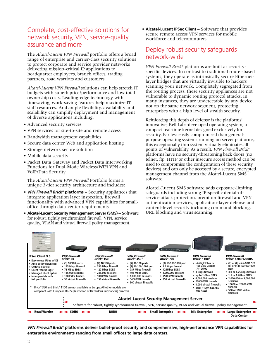 Deploy robust security safeguards network-wide, Vpn firewall brick | Alcatel-Lucent VPN Firewall Portfolio User Manual | Page 2 / 4