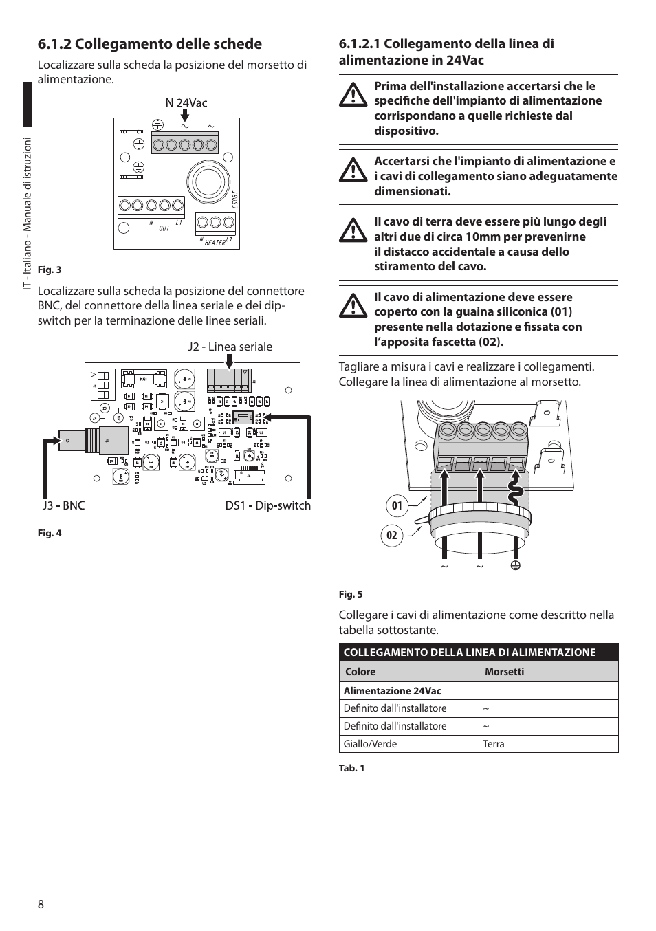 2 collegamento delle schede | Videotec NTC User Manual | Page 26 / 68