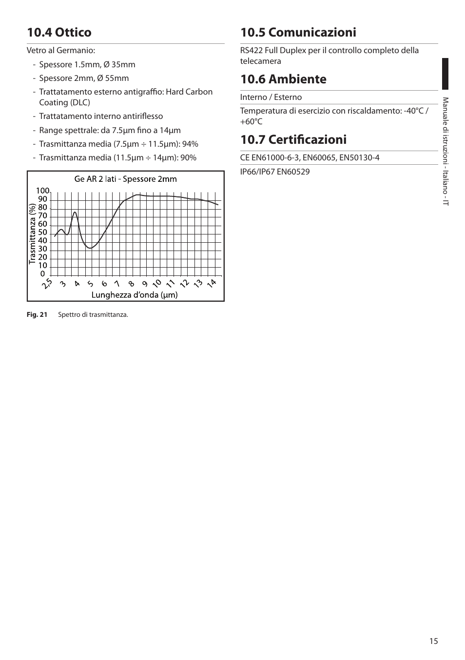4 ottico, 5 comunicazioni, 6 ambiente | 7 certificazioni | Videotec NTC User Manual | Page 33 / 68