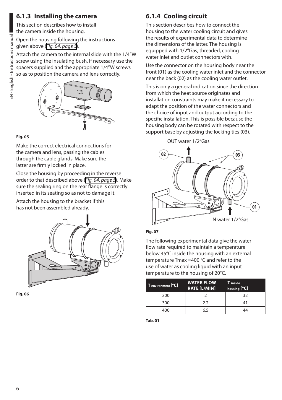 3 installing the camera, 4 cooling circuit, 3 installing the camera 6.1.4 cooling circuit | Videotec NXW User Manual | Page 8 / 44