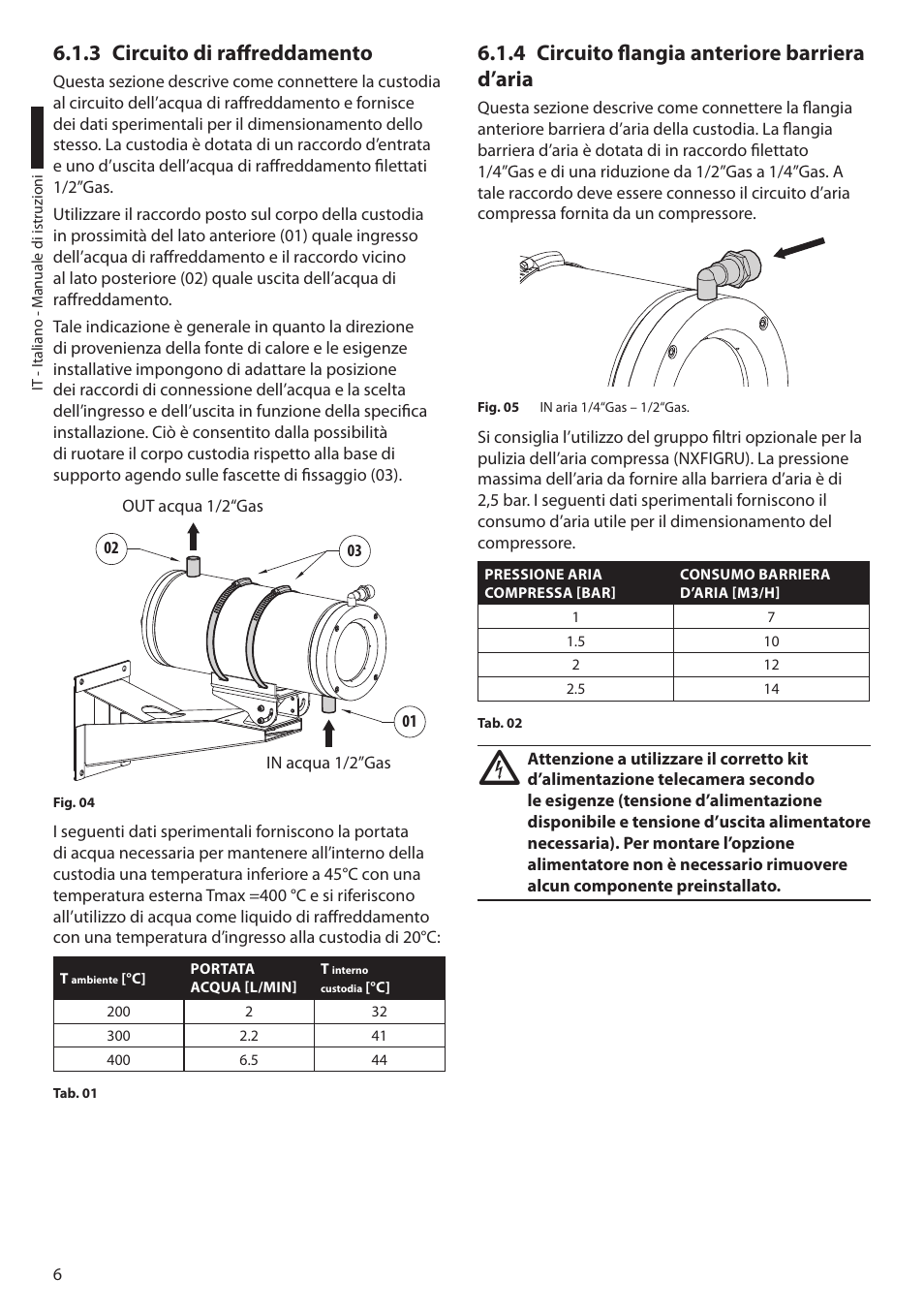 3 circuito di raffreddamento, 4 circuito flangia anteriore barriera d’aria | Videotec NTW User Manual | Page 18 / 44