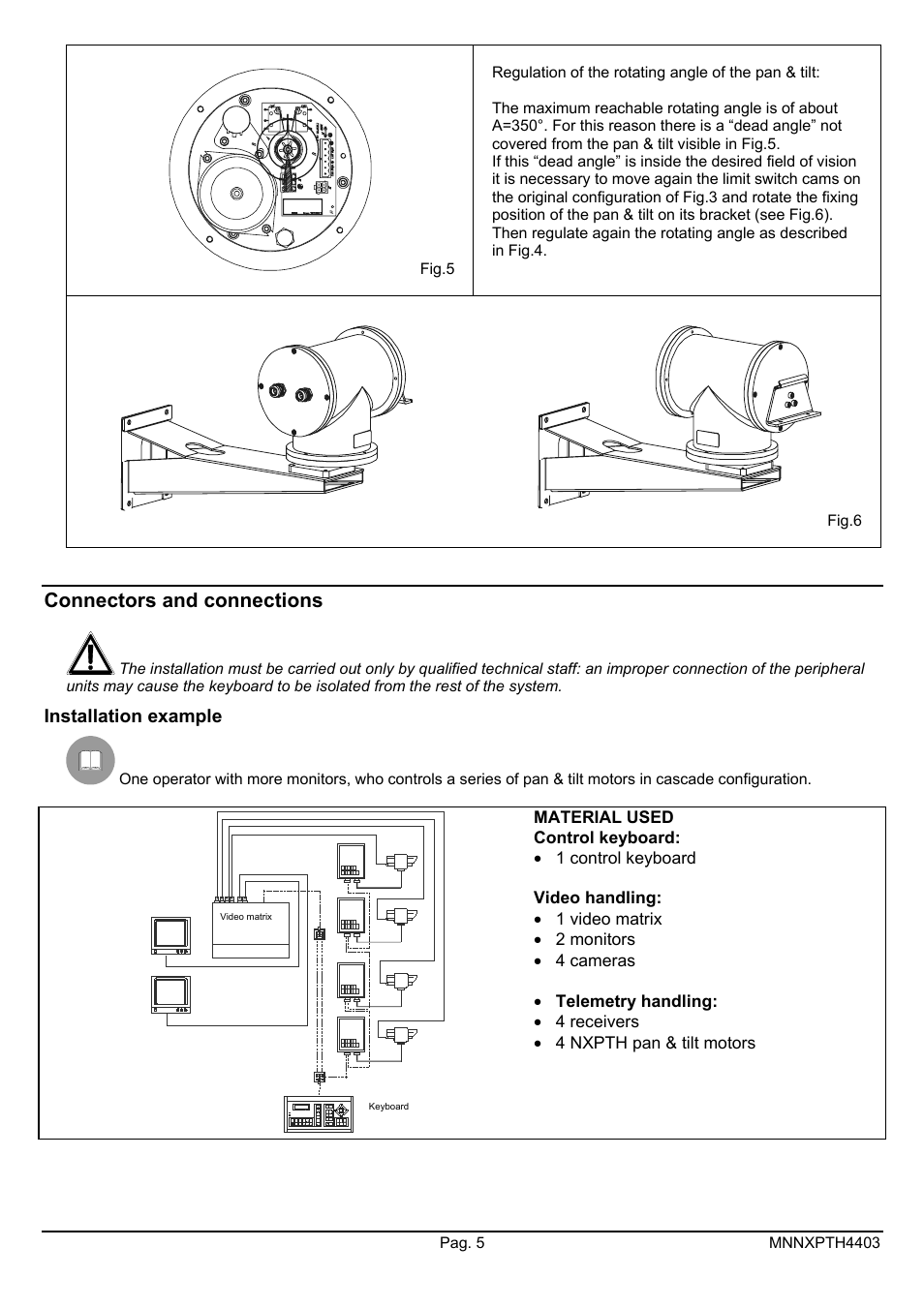 Connectors and connections | Videotec NXPTH User Manual | Page 19 / 42
