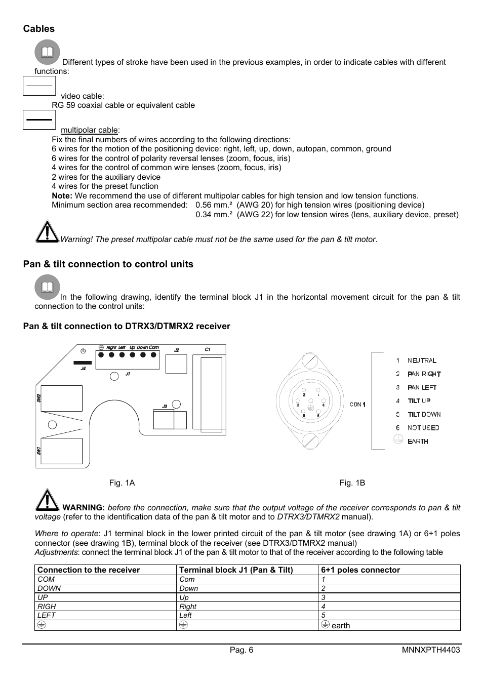 Cables, Pan & tilt connection to control units | Videotec NXPTH User Manual | Page 20 / 42