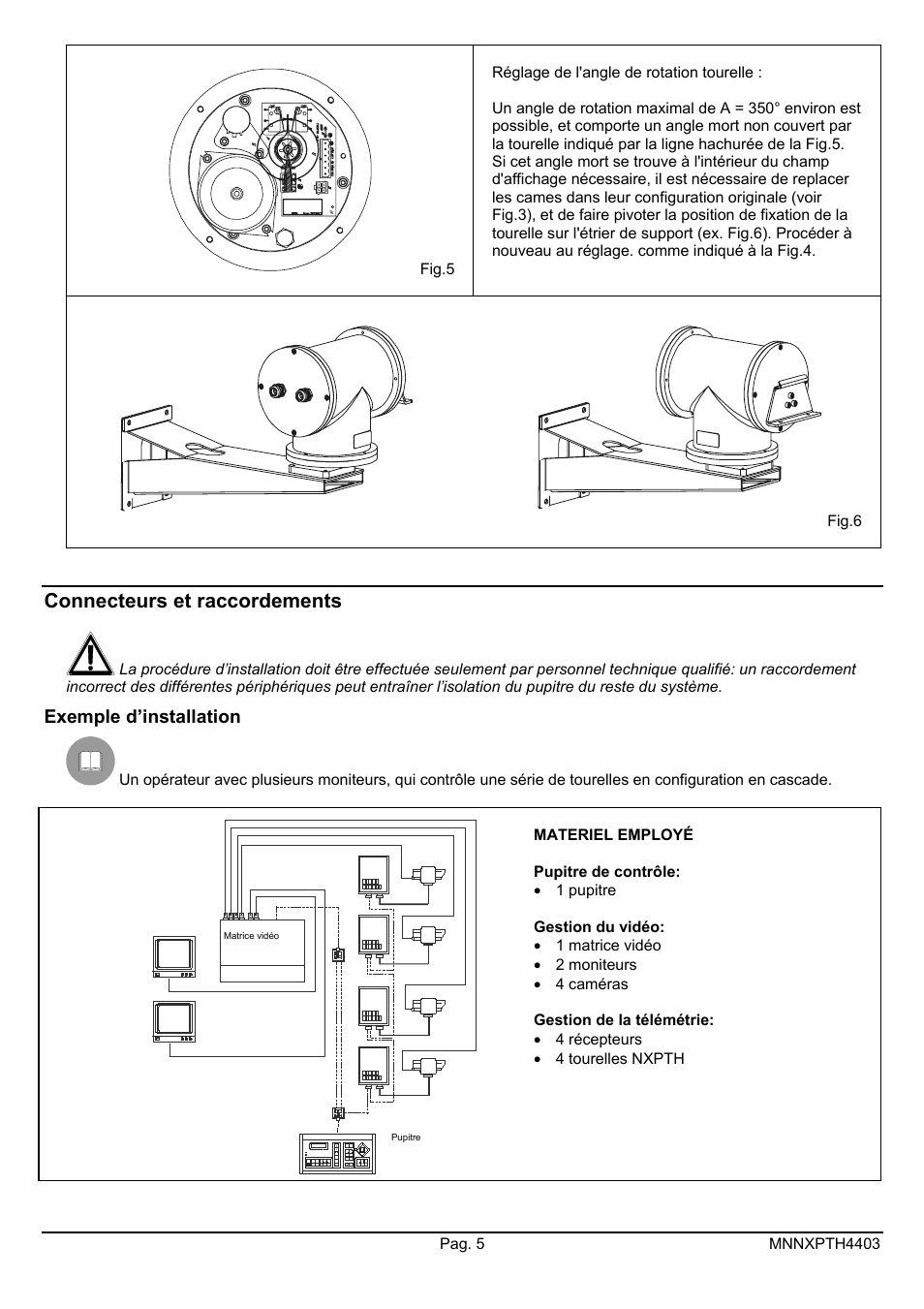 Connecteurs et raccordements | Videotec NXPTH User Manual | Page 29 / 42