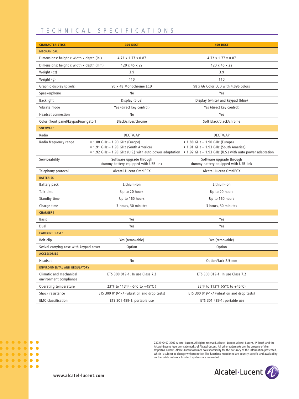 Alcatel-Lucent 400 User Manual | Page 2 / 2