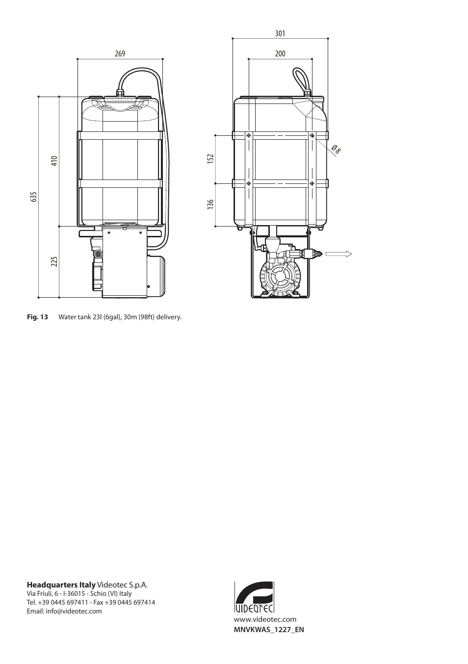 Videotec WAS User Manual | Page 10 / 36