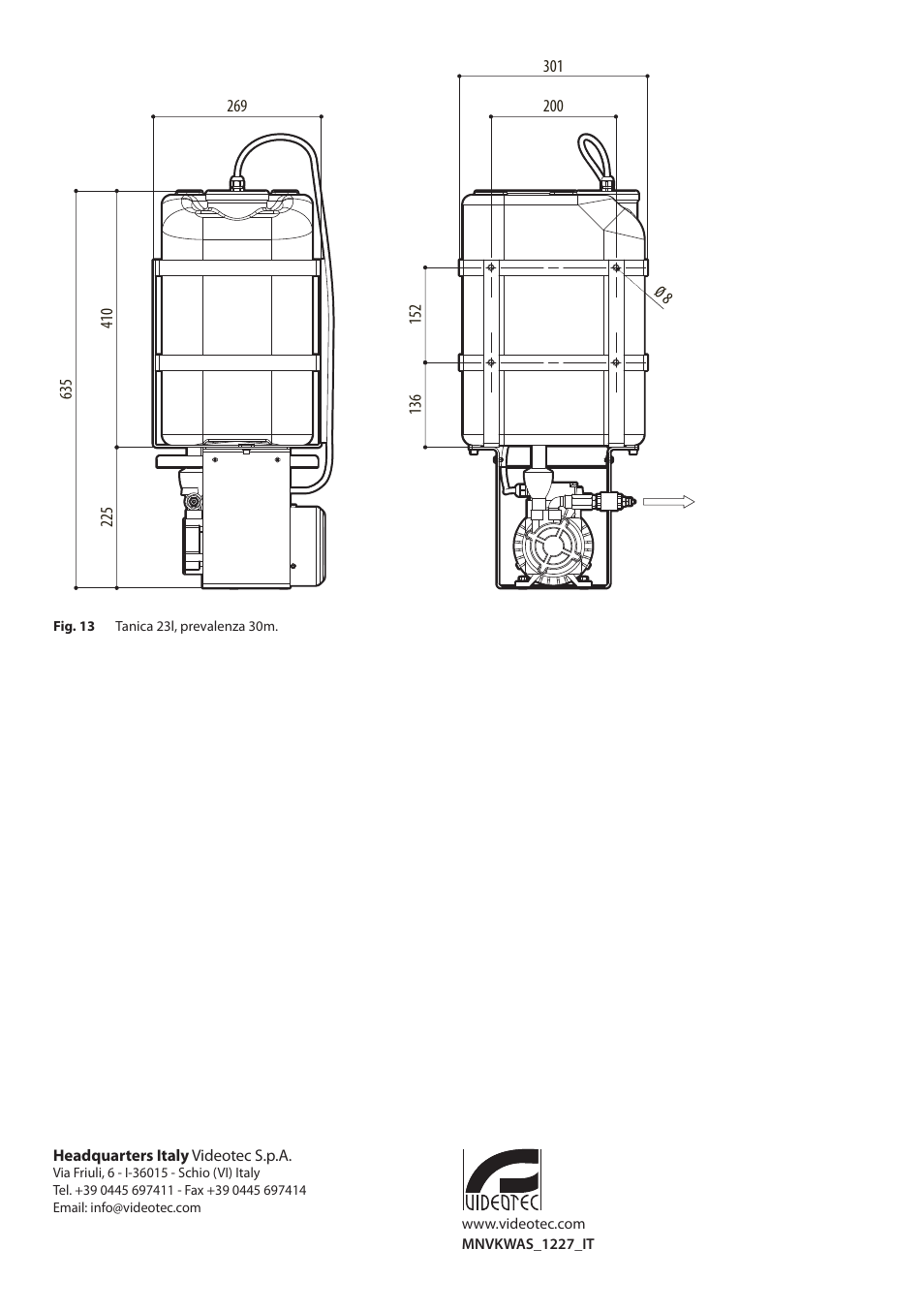 Videotec WAS User Manual | Page 18 / 36