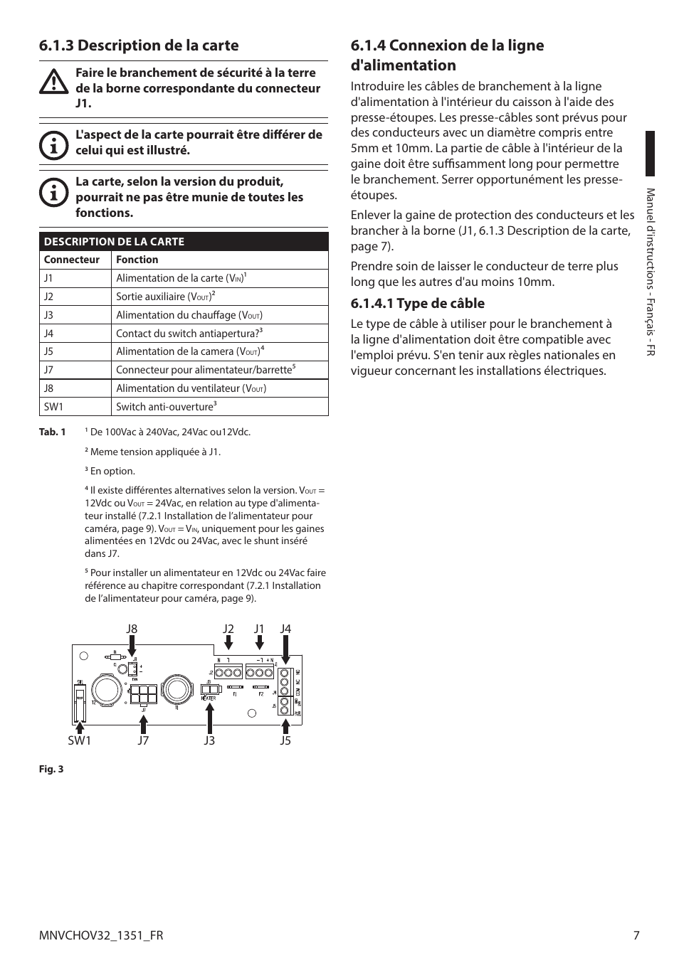 3 description de la carte, 4 connexion de la ligne d'alimentation, 1 type de câble | Videotec HOV User Manual | Page 37 / 60